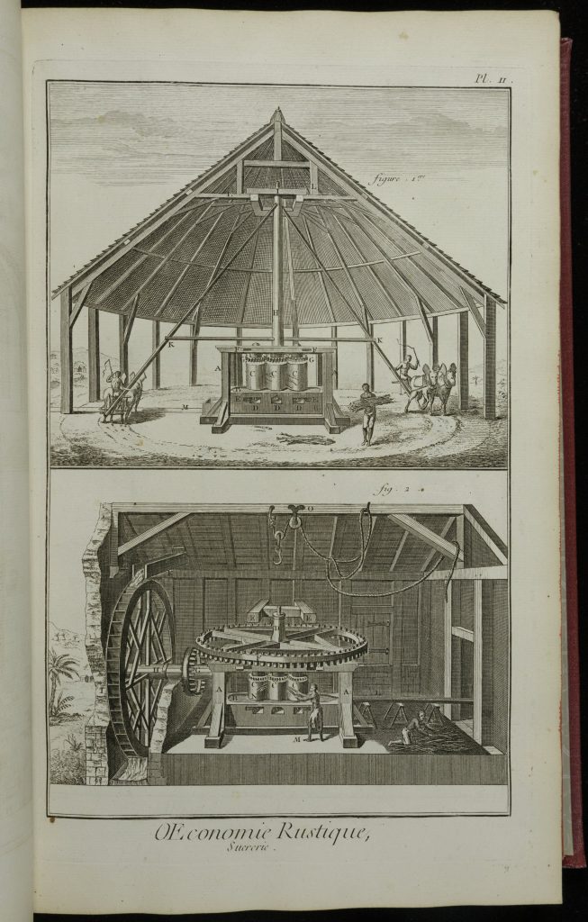 Sugar-mill plate